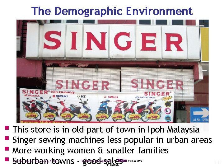 The Demographic Environment § This store is in old part of town in Ipoh