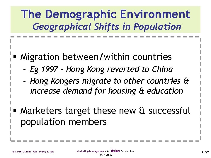 The Demographic Environment Geographical Shifts in Population § Migration between/within countries – Eg 1997