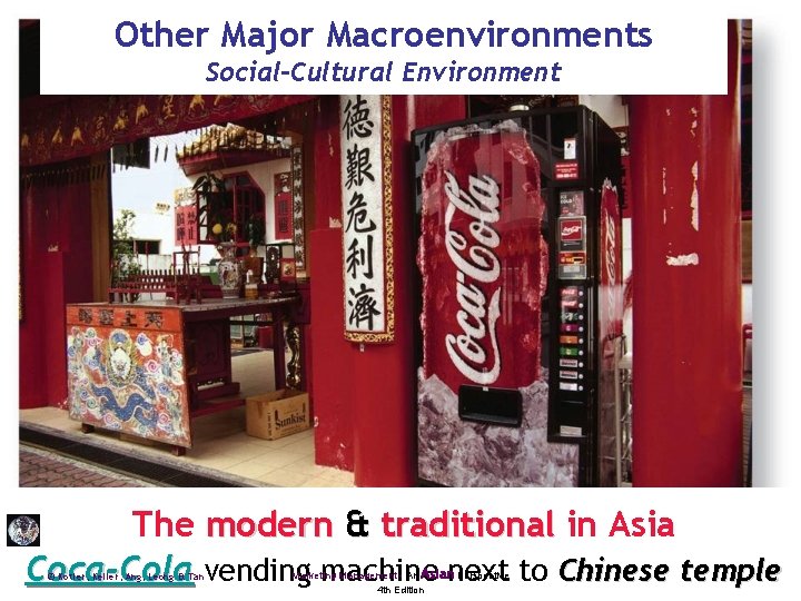 Other Major Macroenvironments Social-Cultural Environment The modern & traditional in Asia Coca-Cola vending machine.