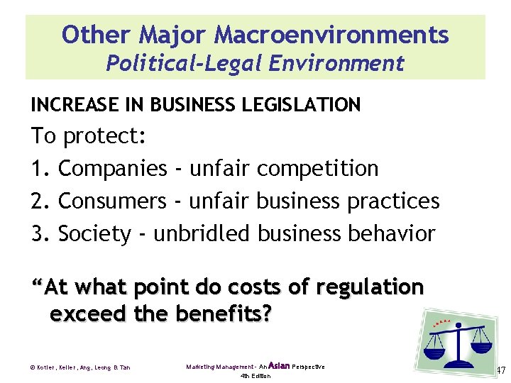 Other Major Macroenvironments Political-Legal Environment INCREASE IN BUSINESS LEGISLATION To protect: 1. Companies -