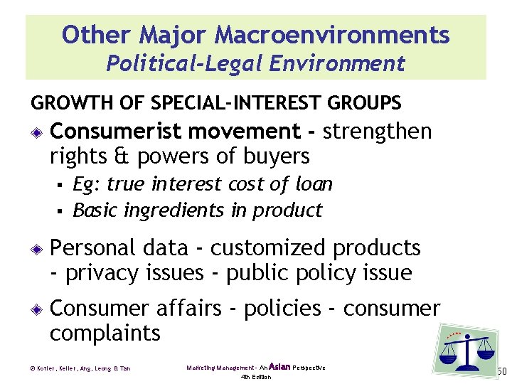 Other Major Macroenvironments Political-Legal Environment GROWTH OF SPECIAL-INTEREST GROUPS Consumerist movement - strengthen rights