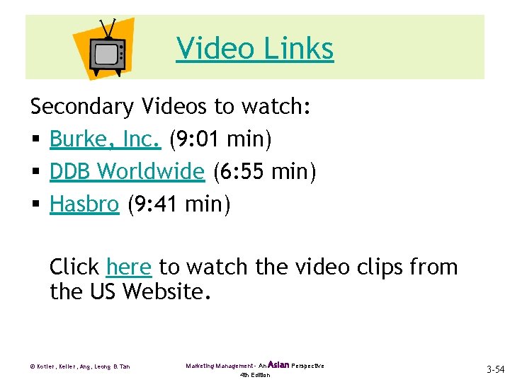 Video Links Secondary Videos to watch: § Burke, Inc. (9: 01 min) § DDB