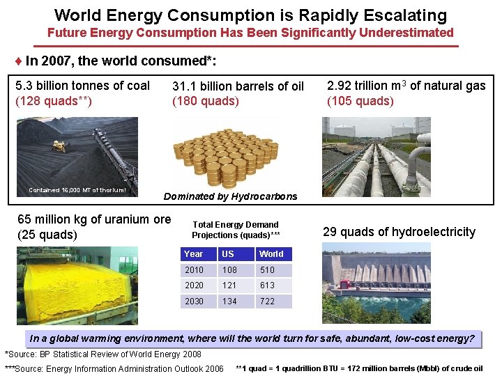 World Energy Consumption is Rapidly Escalating Future Energy Consumption Has Been Significantly Underestimated ¨