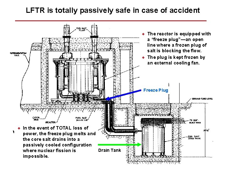 LFTR is totally passively safe in case of accident ¨ The reactor is equipped