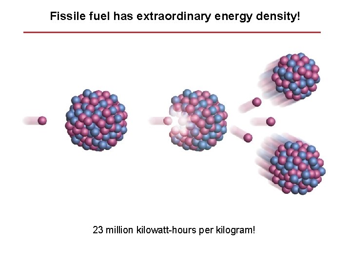 Fissile fuel has extraordinary energy density! 23 million kilowatt-hours per kilogram! 