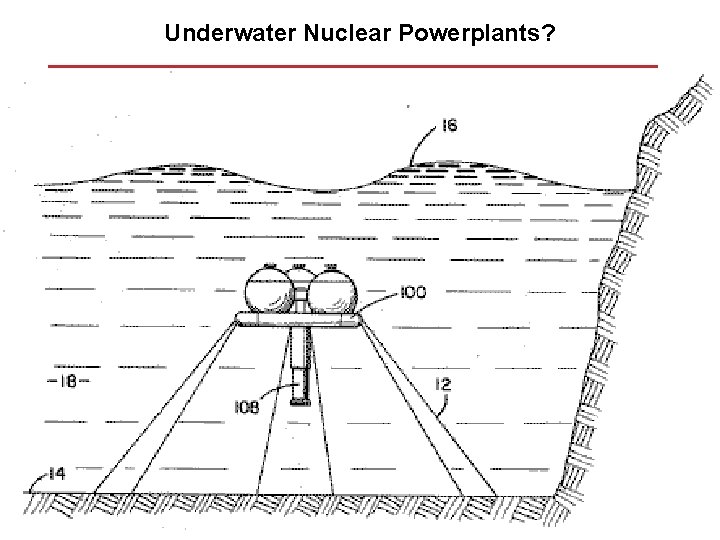 Underwater Nuclear Powerplants? 