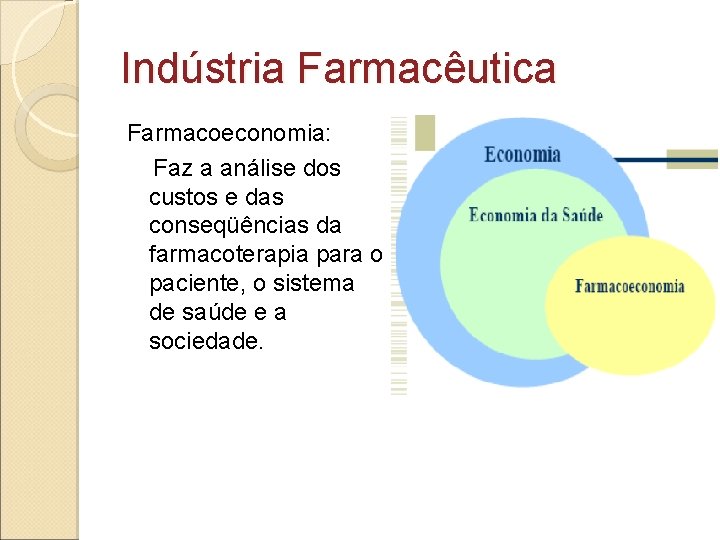 Indústria Farmacêutica Farmacoeconomia: Faz a análise dos custos e das conseqüências da farmacoterapia para