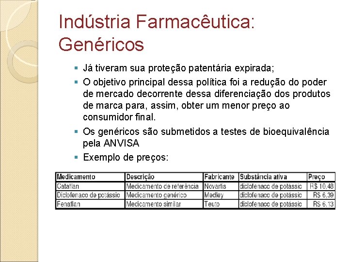 Indústria Farmacêutica: Genéricos § Já tiveram sua proteção patentária expirada; § O objetivo principal