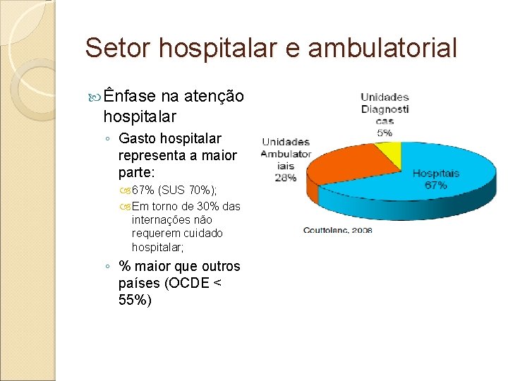 Setor hospitalar e ambulatorial Ênfase na atenção hospitalar ◦ Gasto hospitalar representa a maior