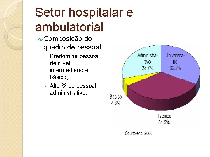 Setor hospitalar e ambulatorial Composição do quadro de pessoal: ◦ Predomina pessoal de nível