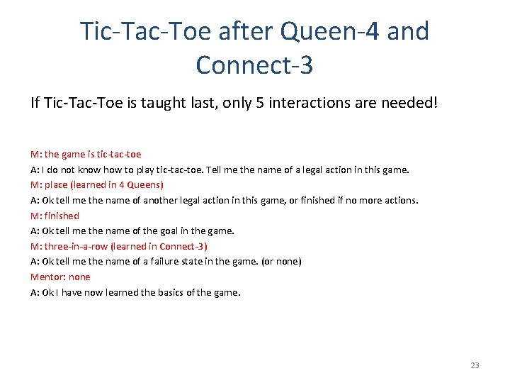 Tic-Tac-Toe after Queen-4 and Connect-3 If Tic-Tac-Toe is taught last, only 5 interactions are