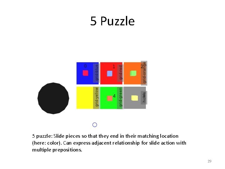 5 Puzzle 5 puzzle: Slide pieces so that they end in their matching location