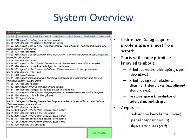 System Overview • • Instructive Dialog acquires problem space almost from scratch Starts with