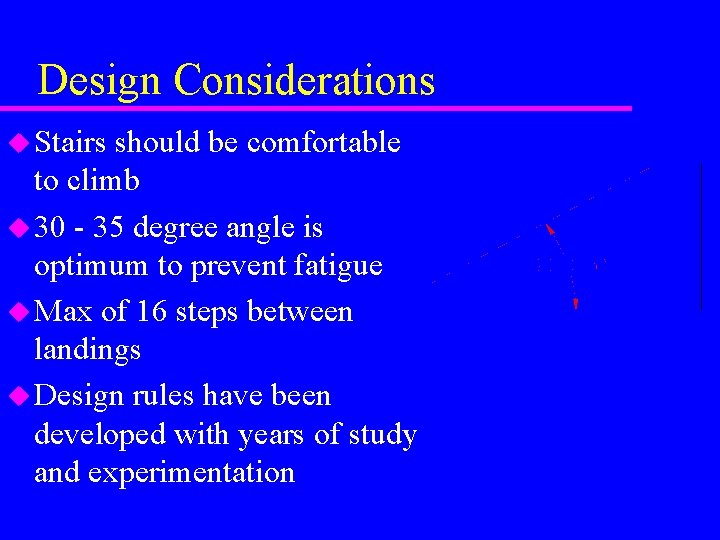 Design Considerations u Stairs should be comfortable to climb u 30 - 35 degree