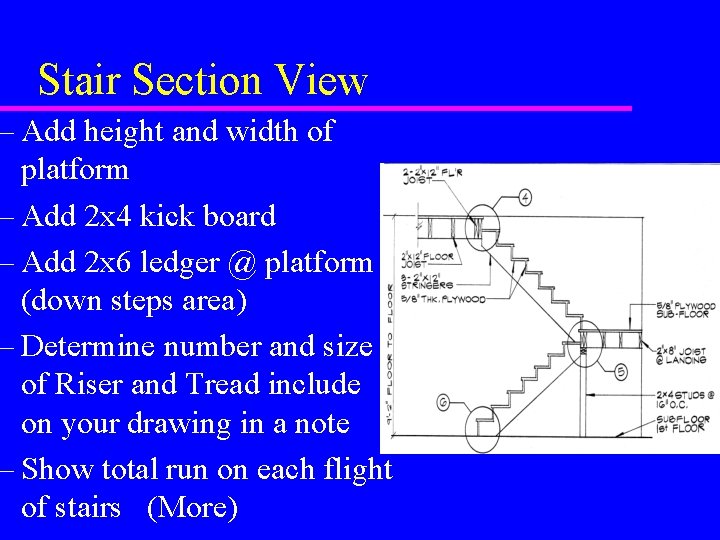 Stair Section View – Add height and width of platform – Add 2 x