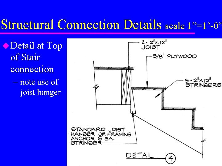 Structural Connection Details scale 1”=1’-0” u Detail at Top of Stair connection – note