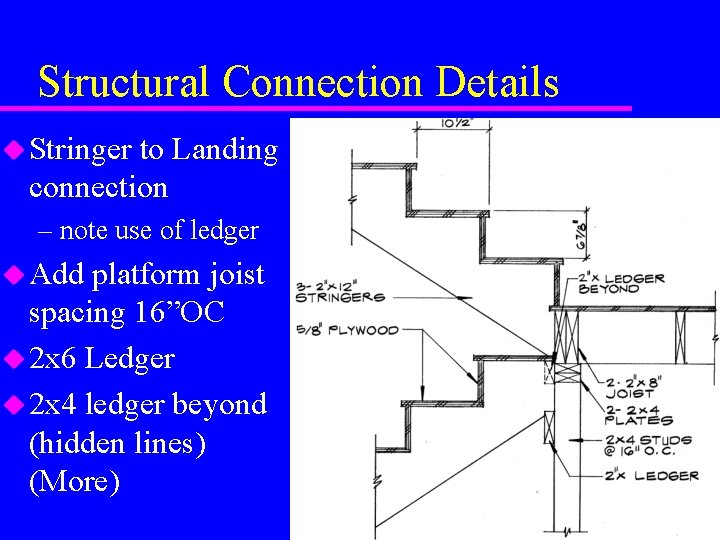 Structural Connection Details u Stringer to Landing connection – note use of ledger u