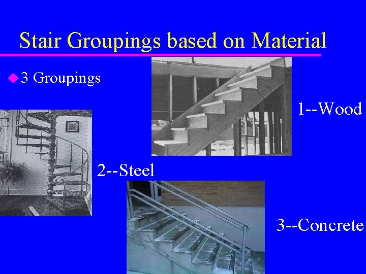 Stair Groupings based on Material u 3 Groupings 1 --Wood 2 --Steel 3 --Concrete