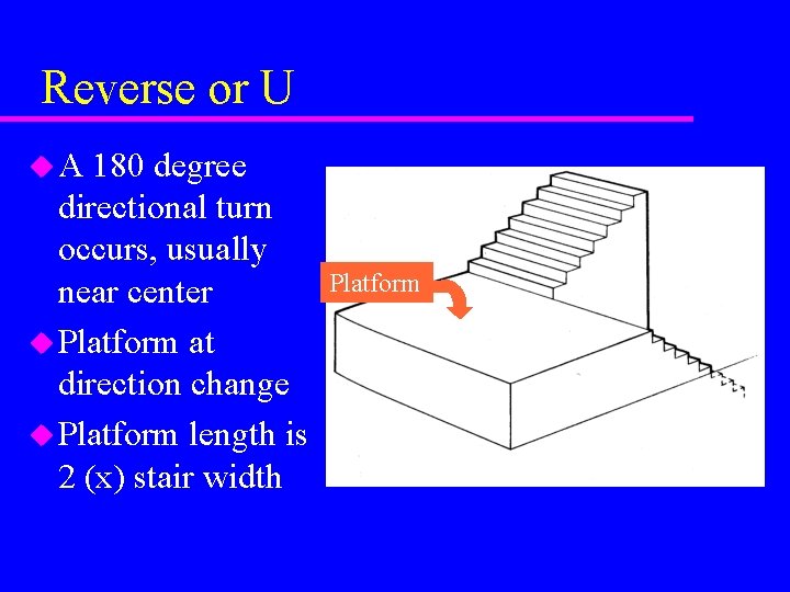 Reverse or U u. A 180 degree directional turn occurs, usually near center u