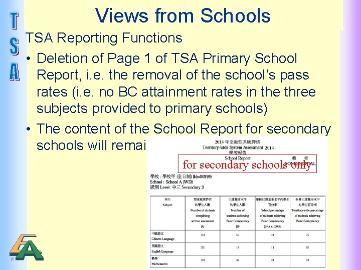 Views from Schools TSA Reporting Functions • Deletion of Page 1 of TSA Primary