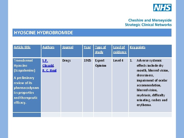 HYOSCINE HYDROBROMIDE Article title Authors Journal Year Type of study Level of Key points