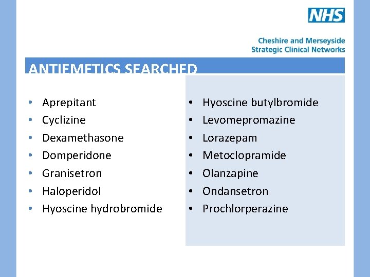 ANTIEMETICS SEARCHED • • Aprepitant Cyclizine Dexamethasone Domperidone Granisetron Haloperidol Hyoscine hydrobromide • •