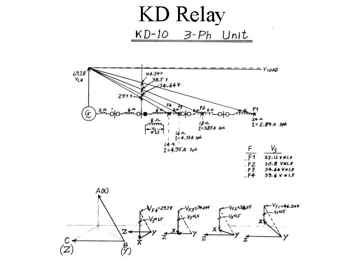 KD Relay 