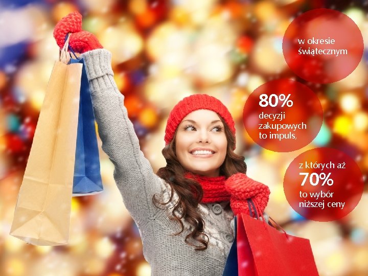 w okresie świątecznym 80% decyzji zakupowych to impuls, z których aż 70% to wybór