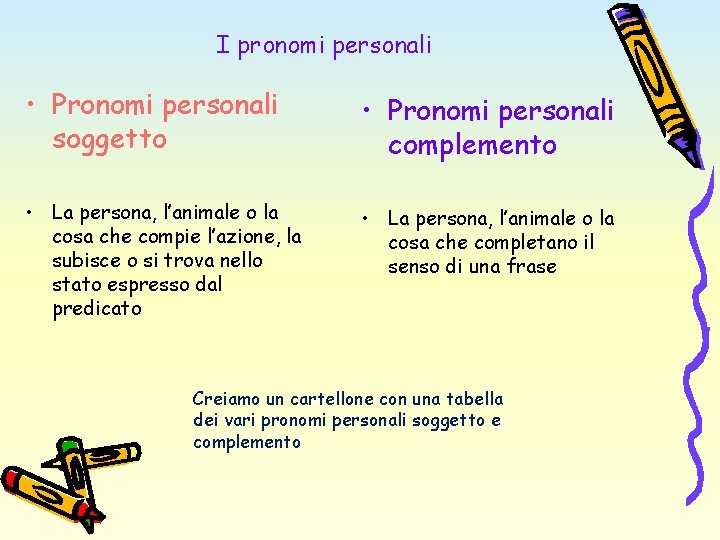 I pronomi personali • Pronomi personali soggetto • Pronomi personali complemento • La persona,