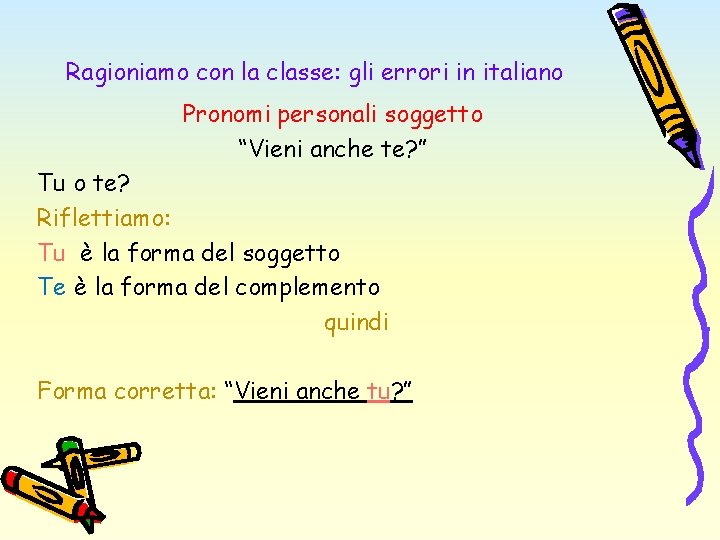 Ragioniamo con la classe: gli errori in italiano Pronomi personali soggetto “Vieni anche te?