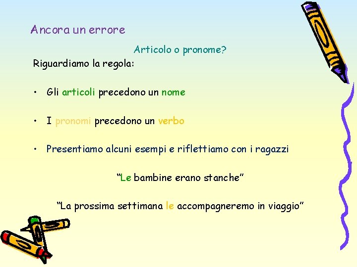 Ancora un errore Articolo o pronome? Riguardiamo la regola: • Gli articoli precedono un