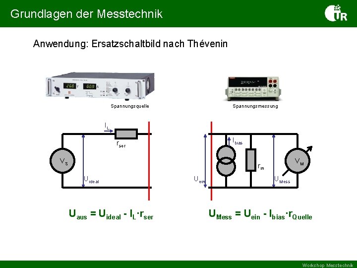 Grundlagen der Messtechnik Anwendung: Ersatzschaltbild nach Thévenin Spannungsquelle Spannungsmessung IL Ibias rser VS VM