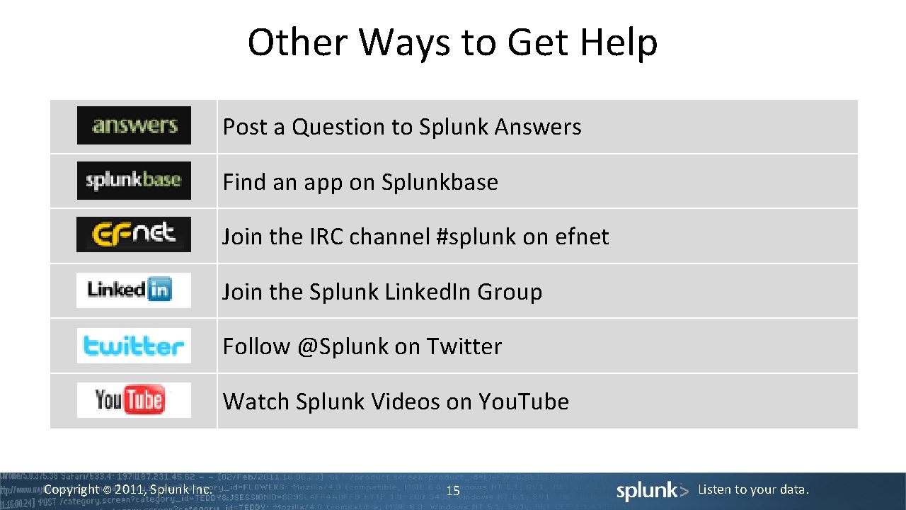 Other Ways to Get Help Post a Question to Splunk Answers Find an app