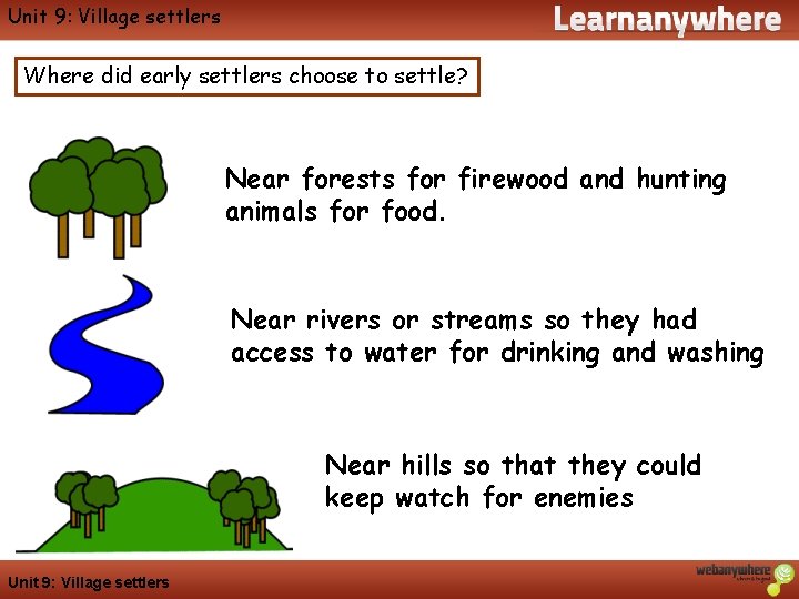 Geography Unit 9: Village settlers Where did early settlers choose to settle? Near forests