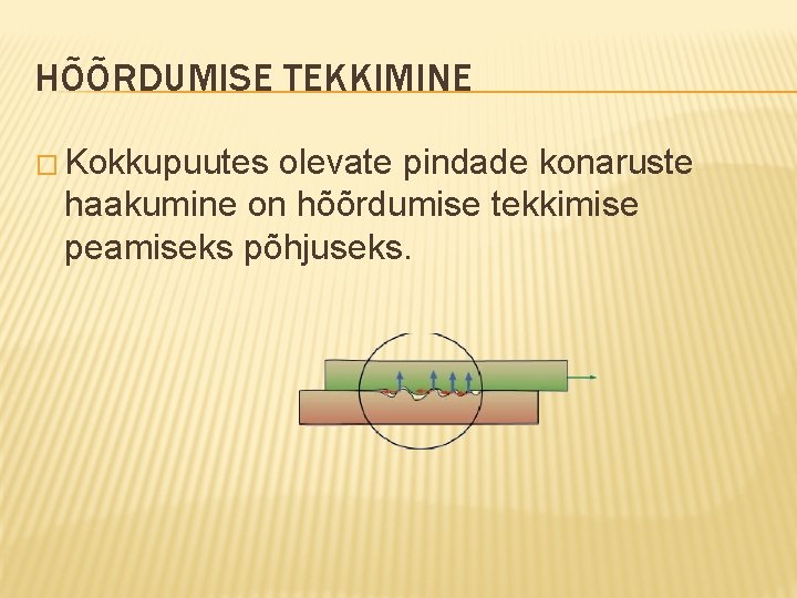 HÕÕRDUMISE TEKKIMINE � Kokkupuutes olevate pindade konaruste haakumine on hõõrdumise tekkimise peamiseks põhjuseks. 