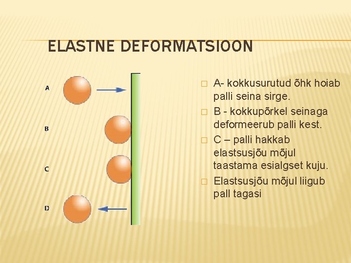 ELASTNE DEFORMATSIOON � � A- kokkusurutud õhk hoiab palli seina sirge. B - kokkupõrkel