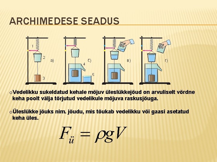 ARCHIMEDESE SEADUS o. Vedelikku sukeldatud kehale mõjuv üleslükkejõud on arvuliselt võrdne keha poolt välja