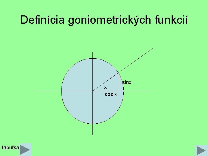 Definícia goniometrických funkcií x cos x tabuľka sinx 