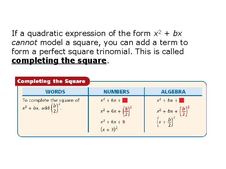 If a quadratic expression of the form x 2 + bx cannot model a