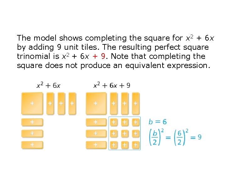 The model shows completing the square for x 2 + 6 x by adding