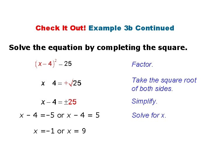 Check It Out! Example 3 b Continued Solve the equation by completing the square.