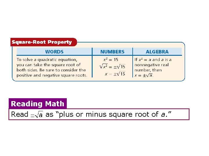 Reading Math Read as “plus or minus square root of a. ” 