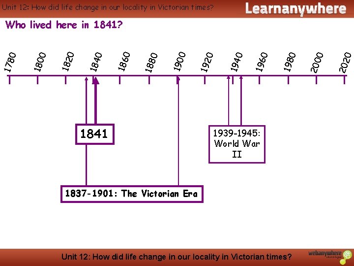 History Unit 12: How did life change in our locality in Victorian times? 1841