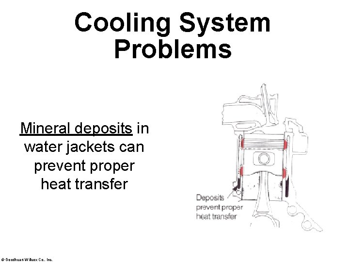 Cooling System Problems Mineral deposits in water jackets can prevent proper heat transfer ©