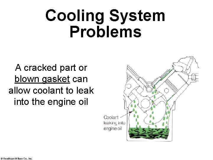 Cooling System Problems A cracked part or blown gasket can allow coolant to leak