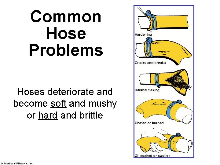 Common Hose Problems Hoses deteriorate and become soft and mushy or hard and brittle