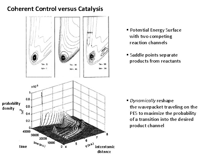 Coherent Control versus Catalysis § Potential Energy Surface with two competing reaction channels §