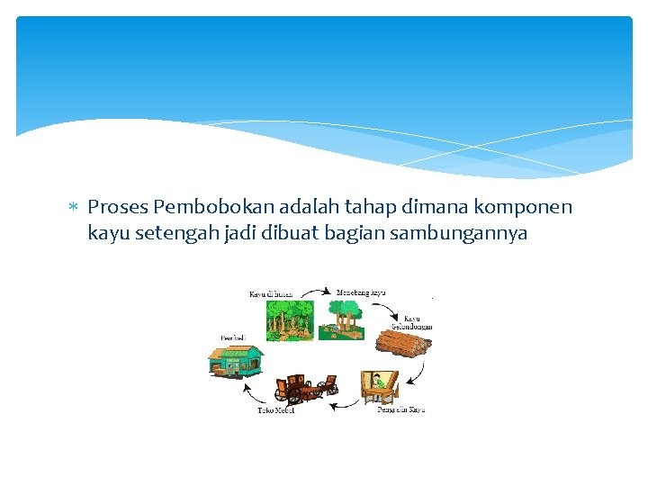  Proses Pembobokan adalah tahap dimana komponen kayu setengah jadi dibuat bagian sambungannya 