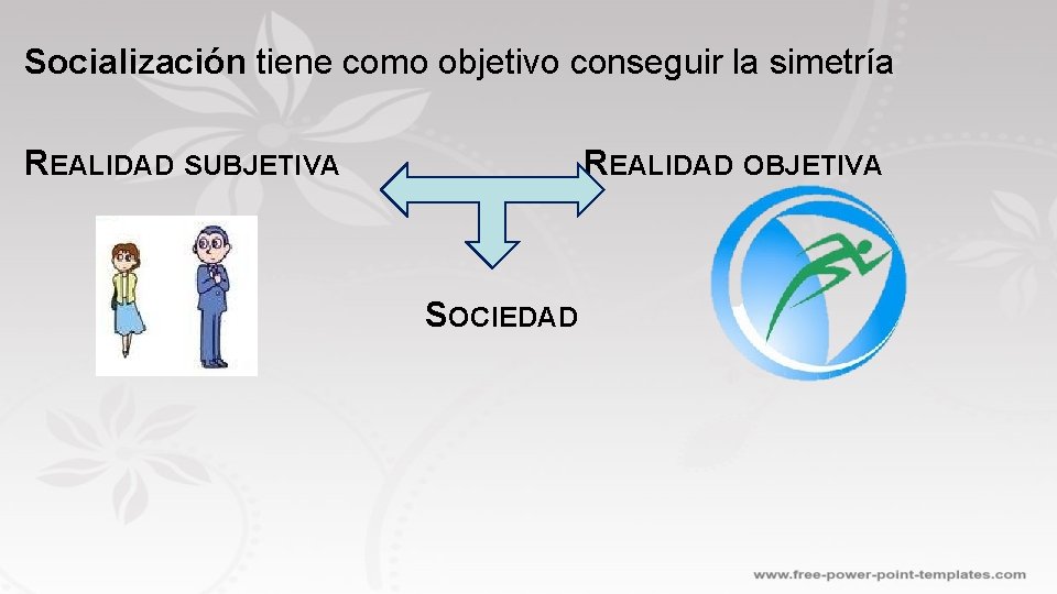 Socialización tiene como objetivo conseguir la simetría REALIDAD SUBJETIVA REALIDAD OBJETIVA SOCIEDAD 