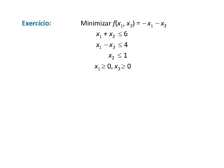 Exercício: Minimizar f(x 1, x 2) = x 1 x 2 x 1 +